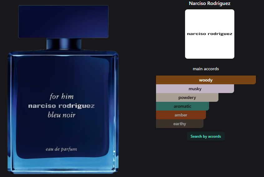 Narciso Rodriguez for Him Bleu Noir Eau de Parfum