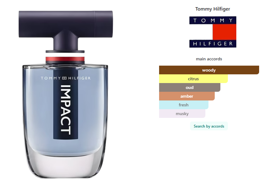 Tommy Hilfiger Impact