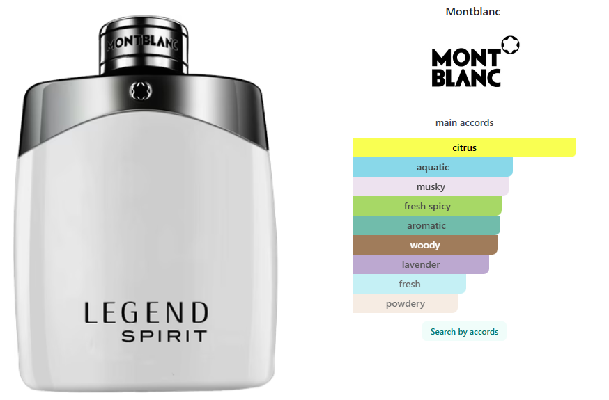 Montblanc Legend Spirit
