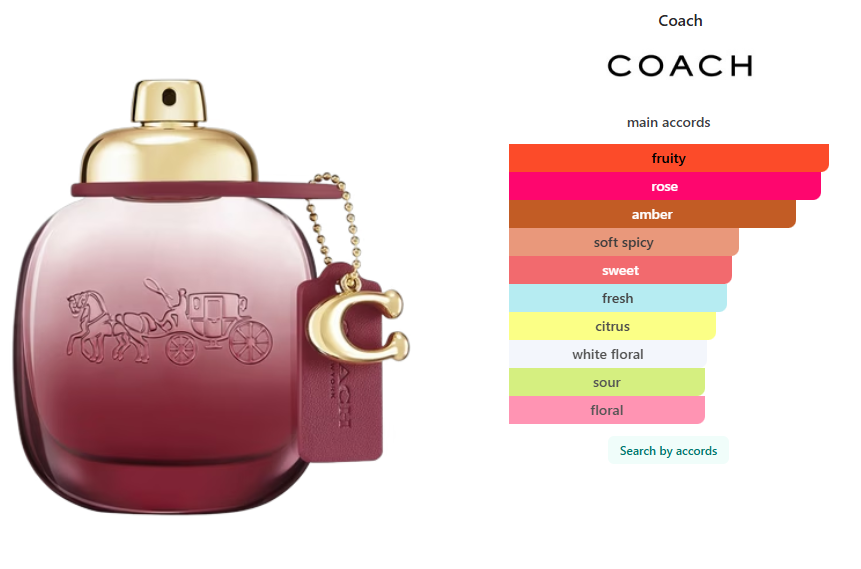 Coach Wild Rose