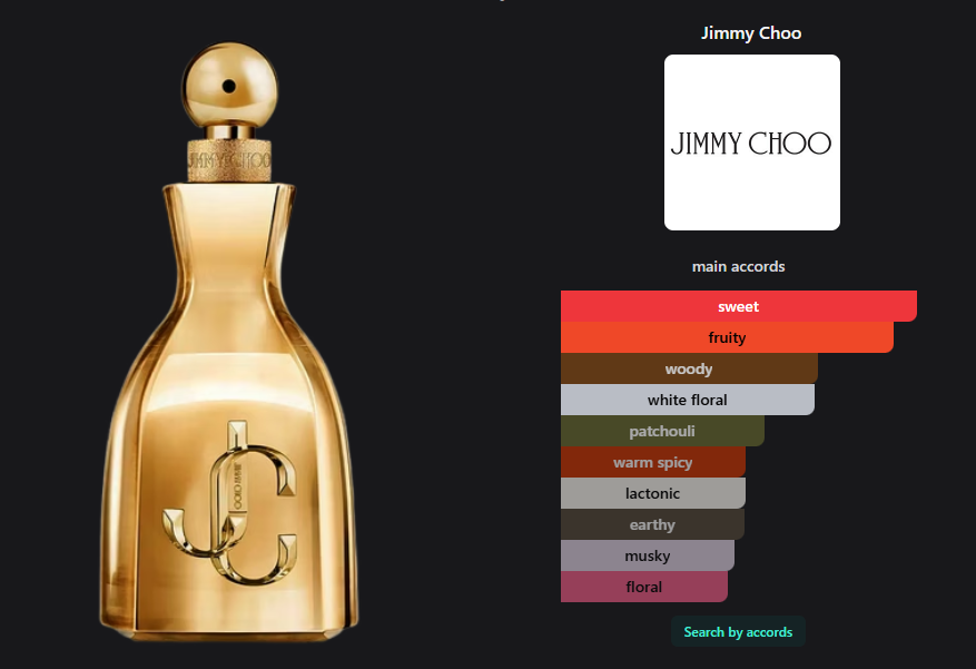 Jimmy Choo I Want Choo Le Parfum