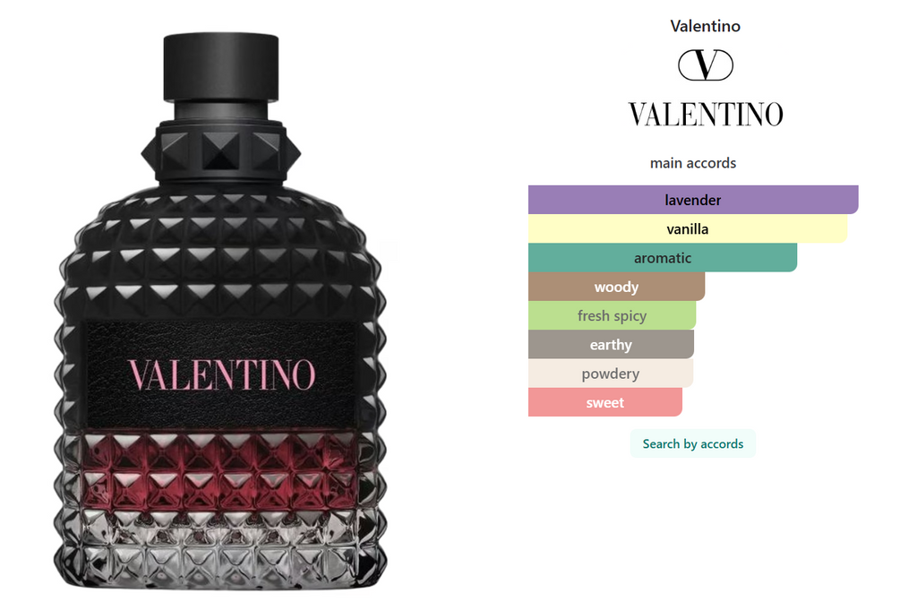 Valentino Uomo Born In Roma Intense