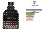 Valentino Uomo Born In Roma Intense
