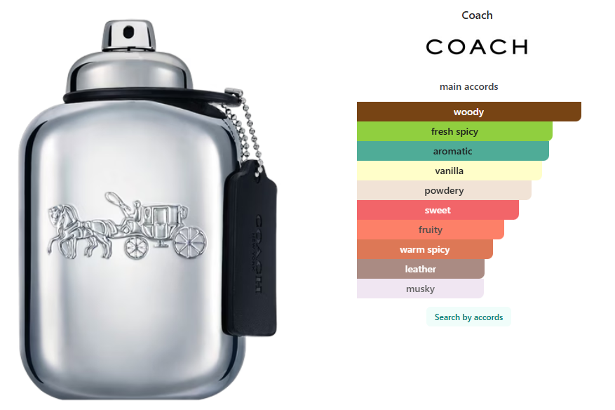 Coach Platinum