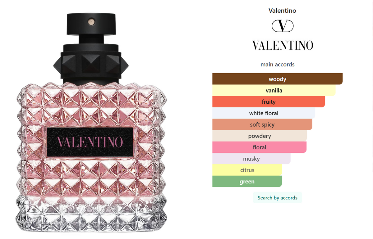 Valentino Donna Born In Roma