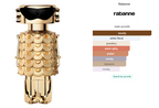 Paco Rabanne Fame Intense