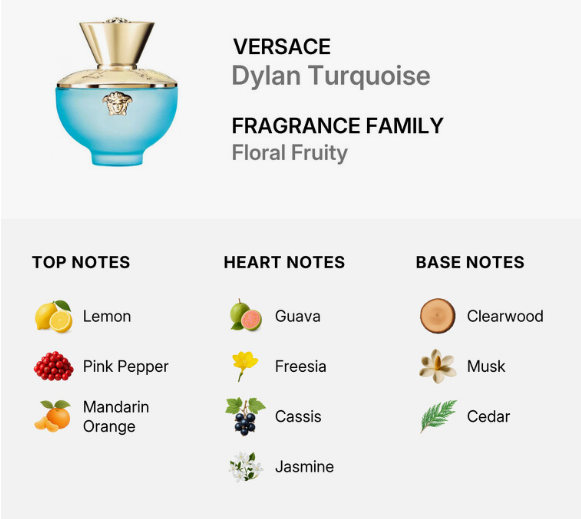Versace Dylan Turquoise  EDT 3.4 oz