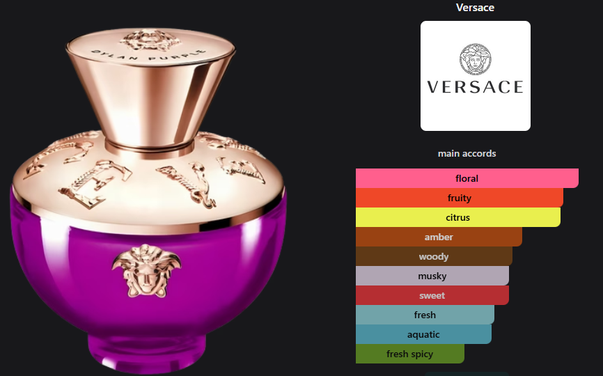 Versace Dylan Purple 3.4 oz - 100ml  EDP