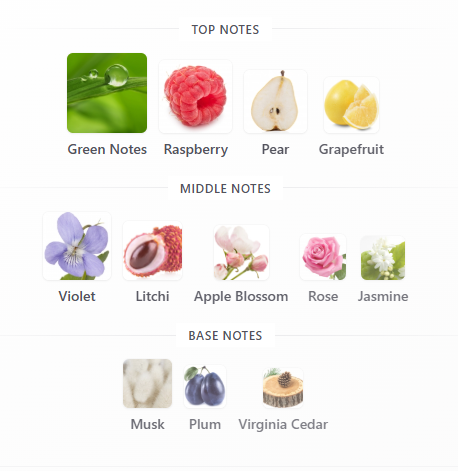 Marc Jacobs Daisy Eau So Fresh