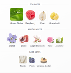 Marc Jacobs Daisy Eau So Fresh