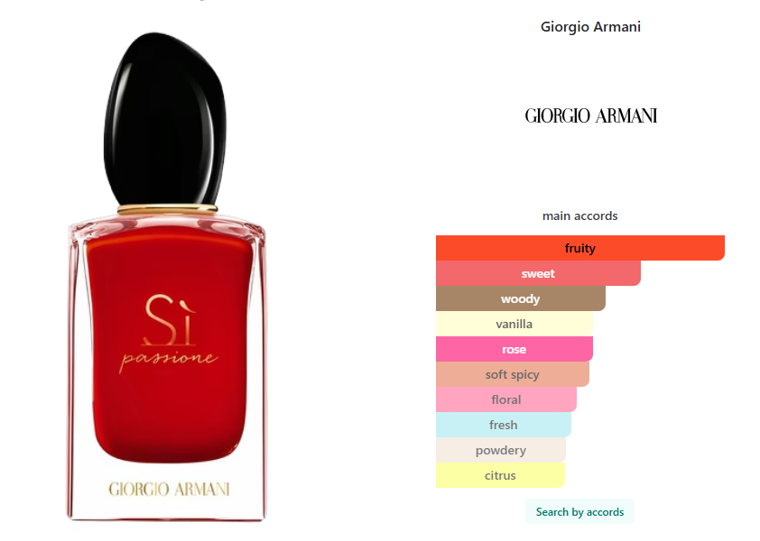 Giorgio Armani Sì Passione