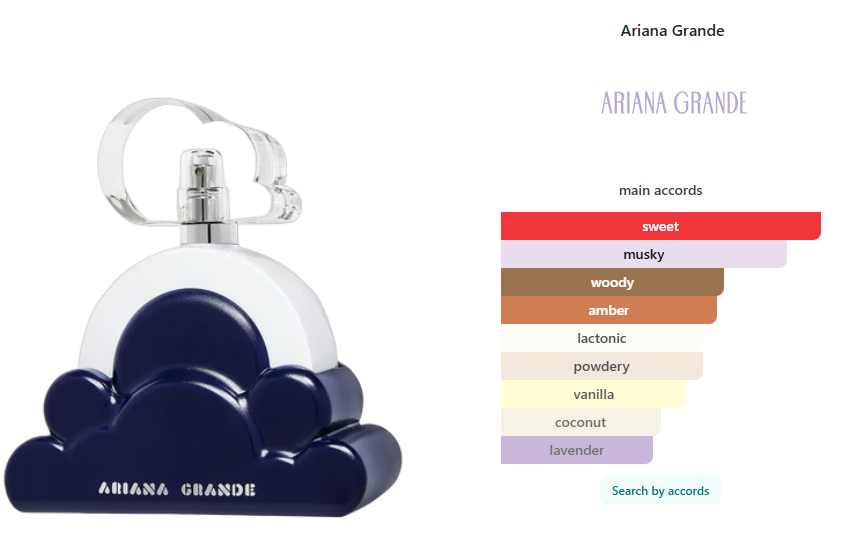 Ariana Grande Cloud 2.0 100 ml / 3.4 oz
