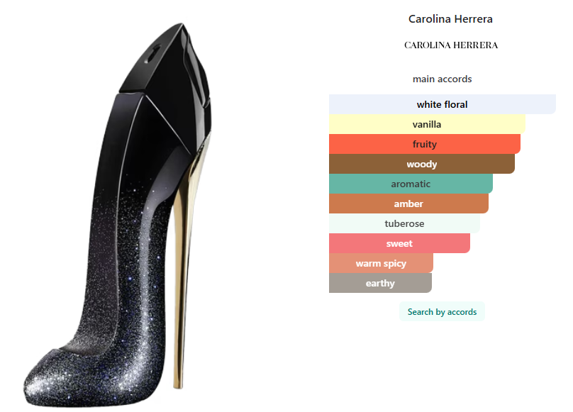 Carolina Herrera Good Girl Suprême