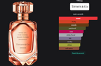 Tiffany & Co. Rose Gold EDP INTENSE