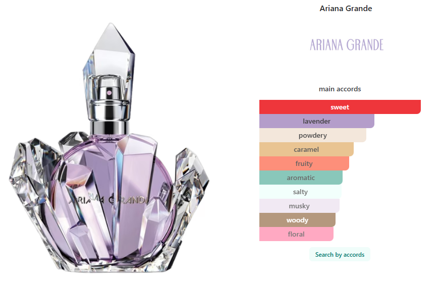 Ariana Grande R.E.M