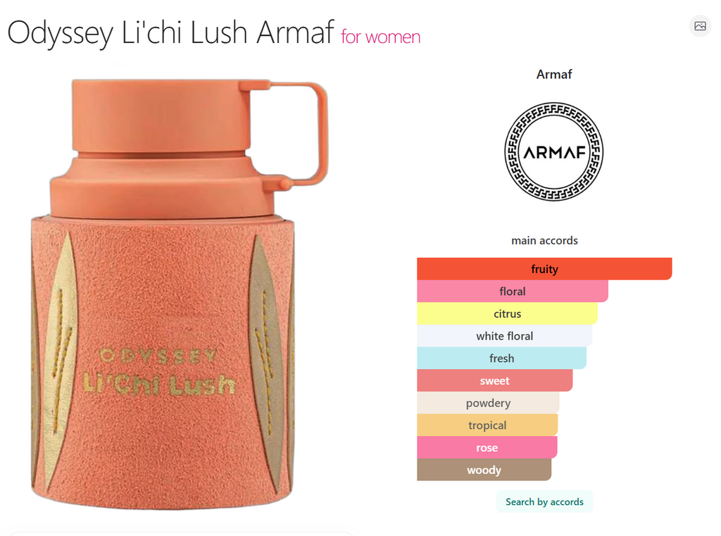 Armaf Odyssey Lichi Lush