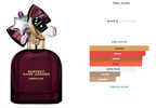Marc Jacobs Perfect Absolute edp