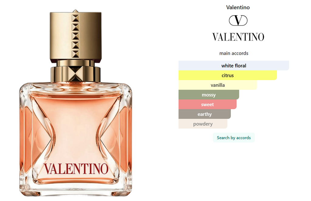 Valentino Voce Viva Intensa