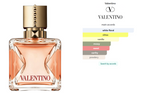 Valentino Voce Viva Intensa