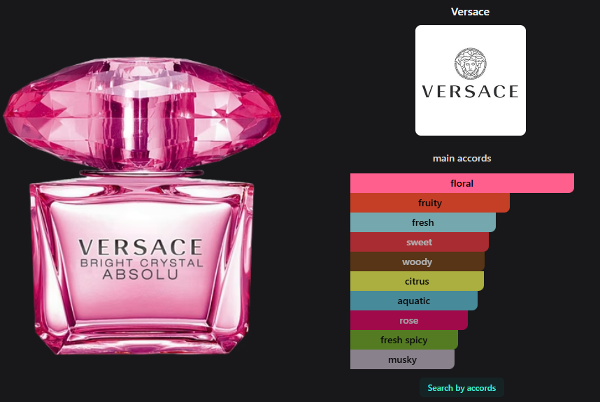 Versace Bright Crystal EDT 3.4 oz