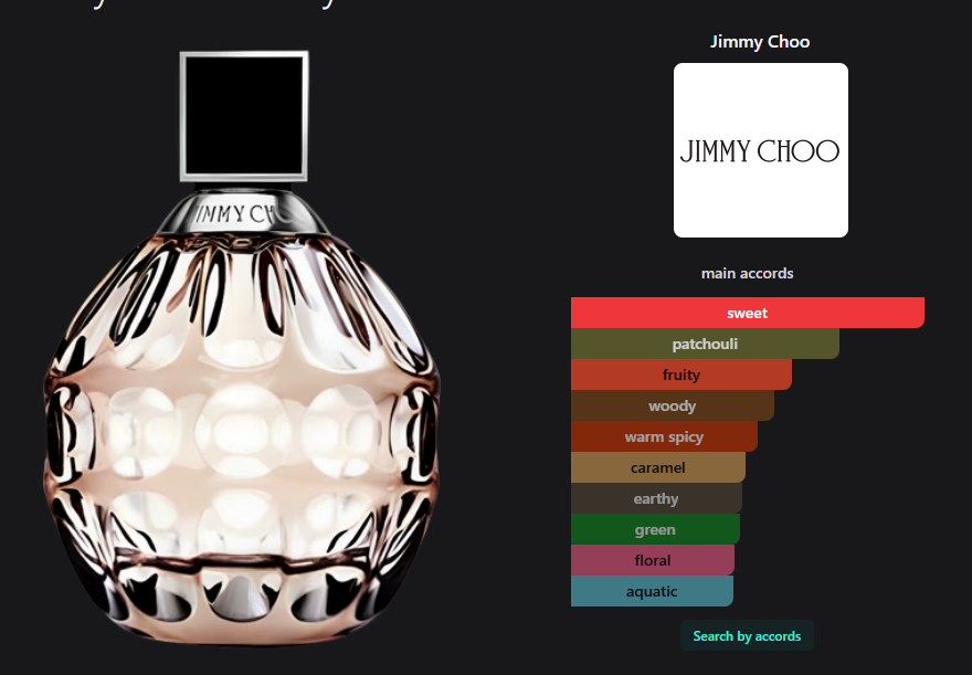 Jimmy Choo Jimmy Choo