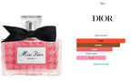 Dior Miss Dior Essence
