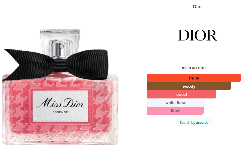 Dior Miss Dior Essence