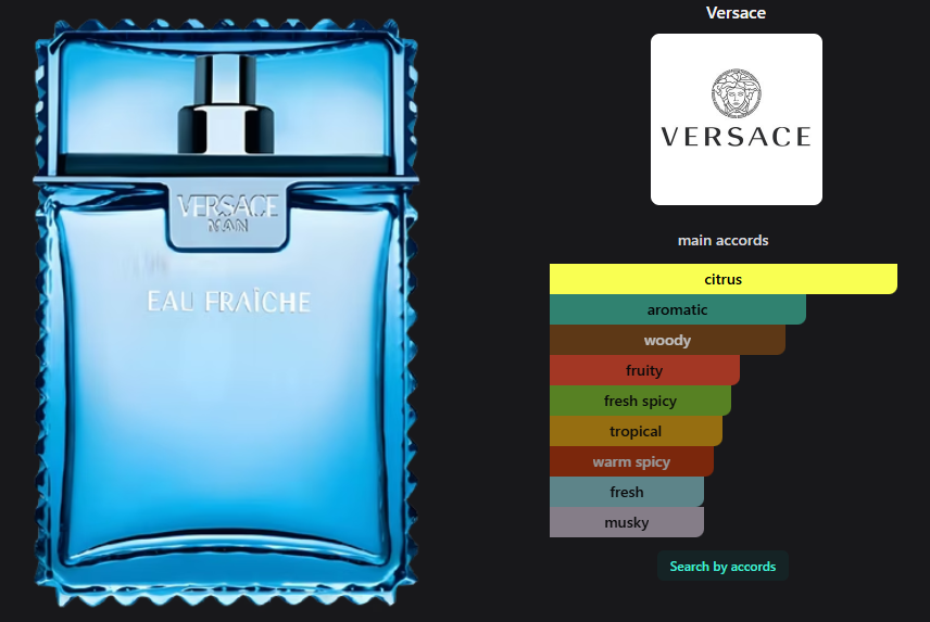 Versace Eau Fraiche  EDT