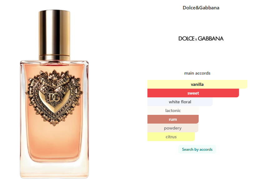 Dolce&Gabbana Devotion