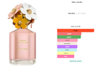 Marc Jacobs Daisy Eau So Fresh