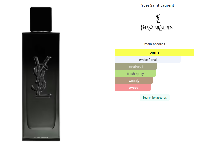 Gift Set Yves Saint Laurent MYSLF Eau de Parfum 100 ml / 3.4 oz