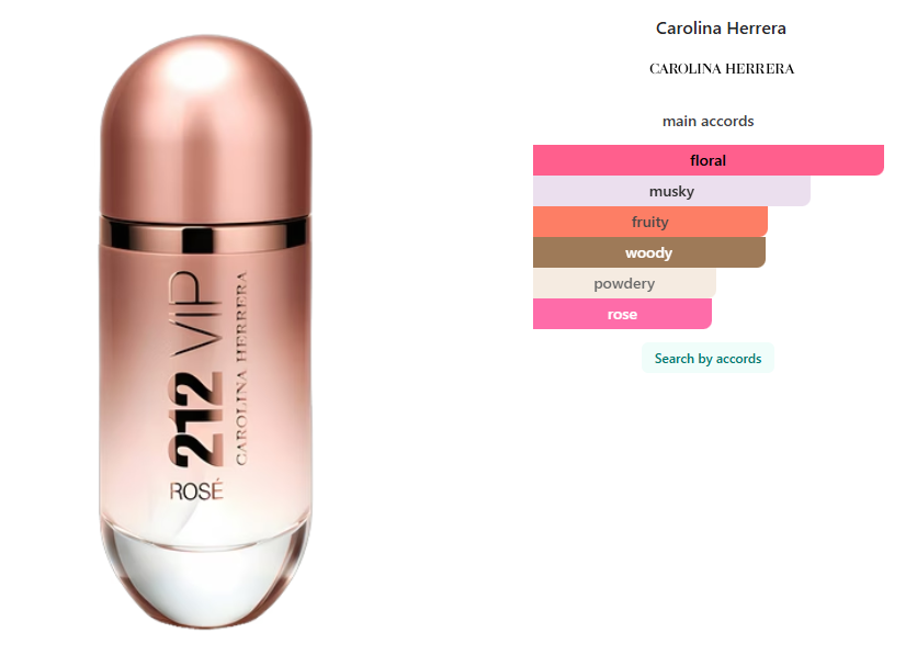 Carolina Herrera 212 VIP Rosé