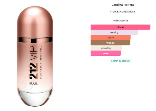 Carolina Herrera 212 VIP Rosé