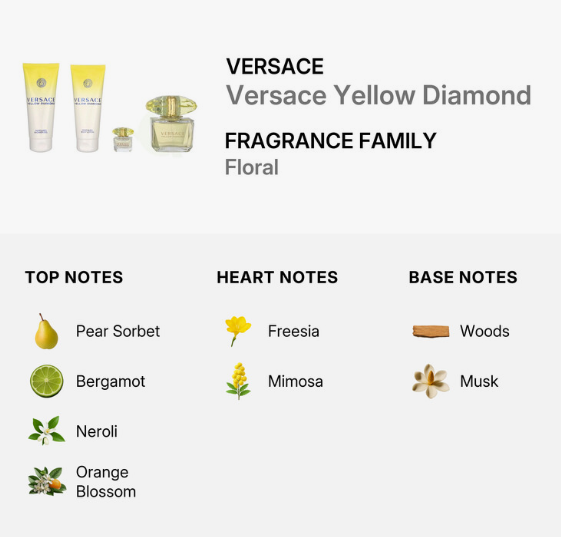 Versace Yellow Diamond 3 oz - 90ml  EDT