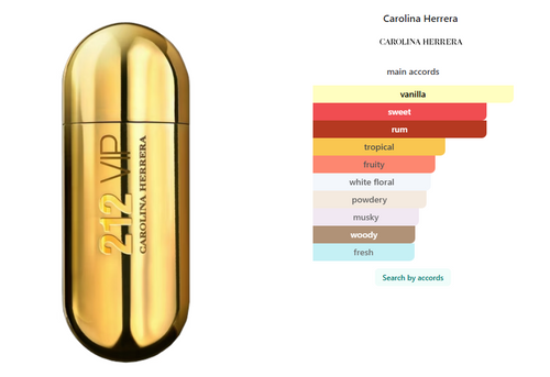 Carolina Herrera 212 VIP