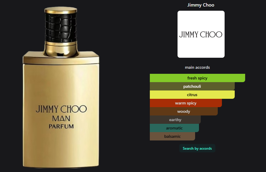 Jimmy Choo Man Parfum