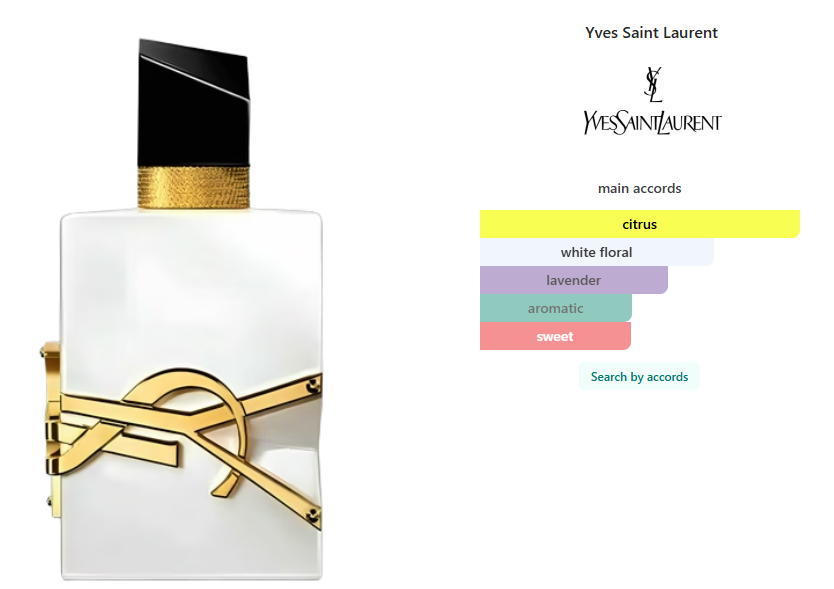 Yves Saint Laurent Libre L’Eau Nue 90 ml / 3 oz