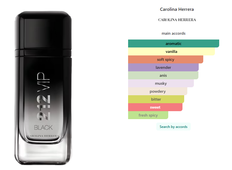 Gift Set Carolina Herrera 212 VIP Black 3 pcs