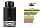 MONTBLANC EXPLORER EDP