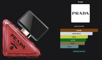 Prada Paradoxe Radical Essence