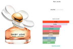 Marc Jacobs Daisy Love