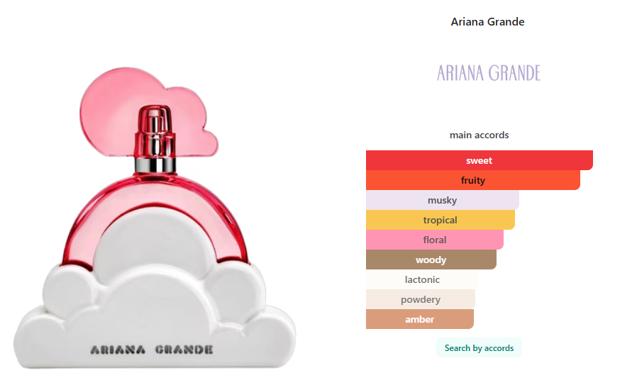 Ariana Grande Cloud Pink