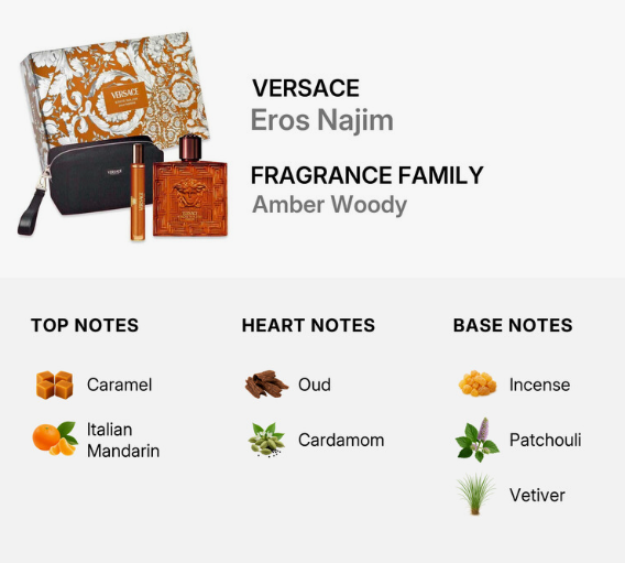 Versace  Eros Najim Parfum