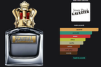 Jean Paul Gaultier Scandal EDT