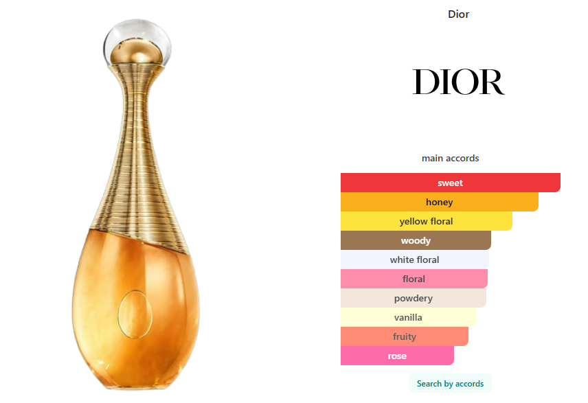 Mini Dior J'adore Intense 5 ml / 0.17 oz