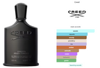 Tester Creed Green Irish Tweed 100 ml / 3.4 oz