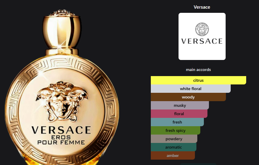 Versace Eros pour femme  3.4 oz - 100ml  EDP