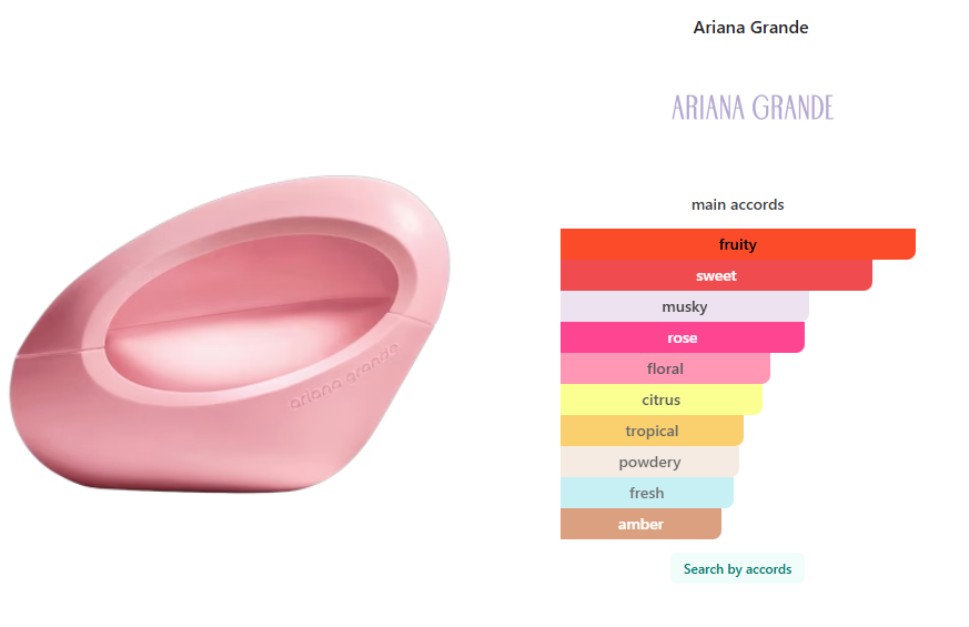 Ariana Grande Mod Blush 100 ml / 3.4 oz