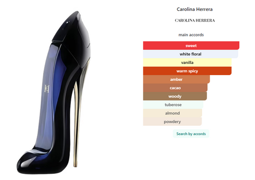 Carolina Herrera Good Girl edp