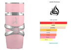 Gift Set Yara Lattafa Perfumes